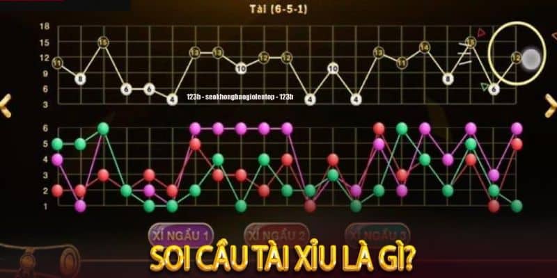 Tìm hiểu soi cầu tài xỉu là như thế nào?